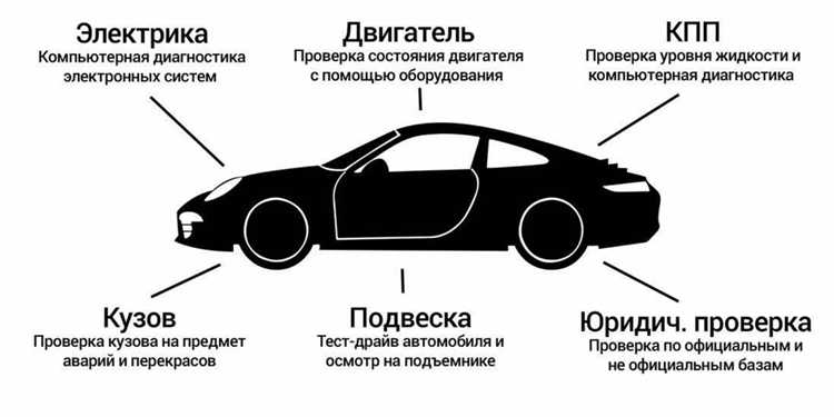 Отключение аккумулятора и организация подключения прибора