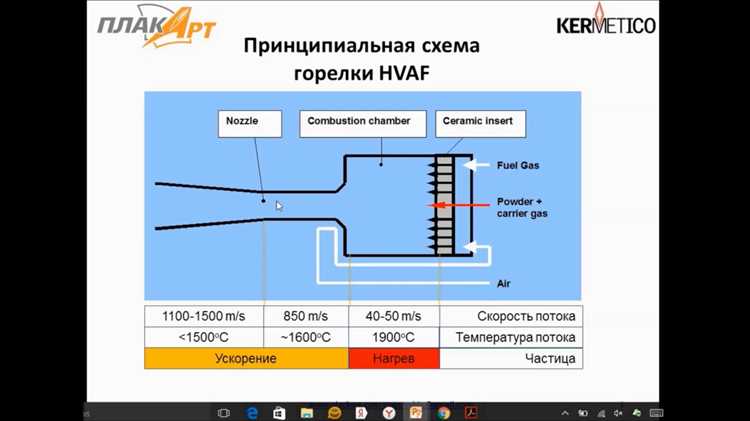 Методы проверки посеребрения с помощью бытовых средств