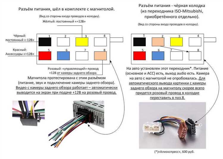 Подготовка схемы распиновки под конкретную модель автомагнитолы