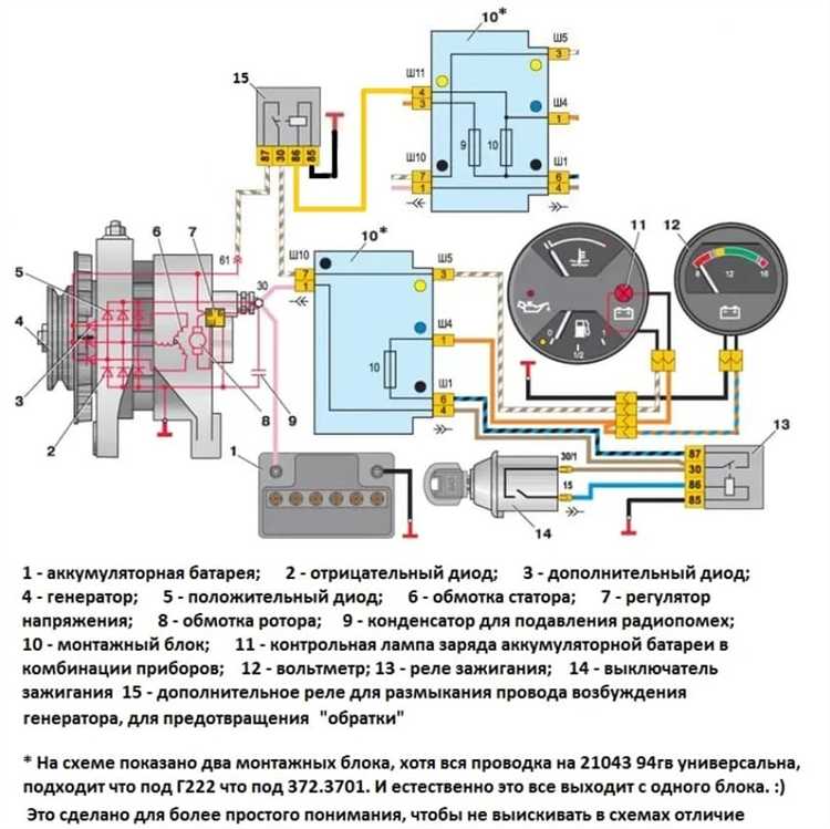 Подключение проводки генератора к электросистеме