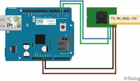 Подключение телефона к Ардуино через USB или Bluetooth