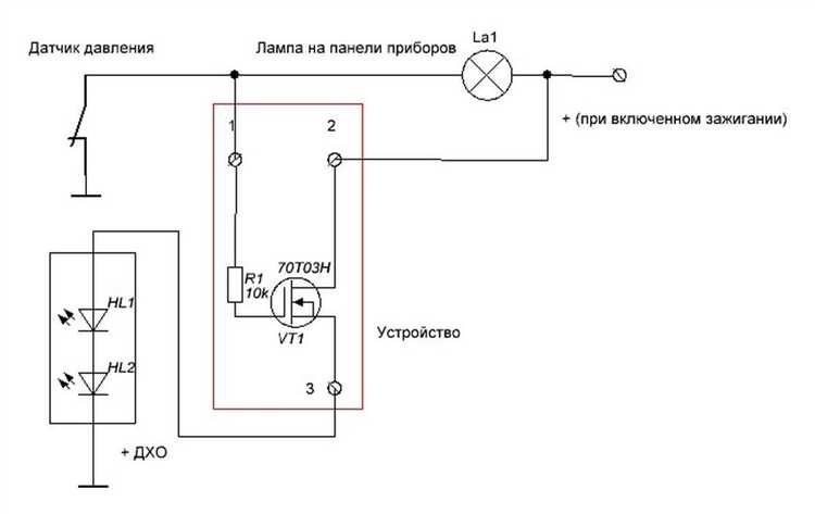 Подключение проводки к штатной или дополнительной приборной панели