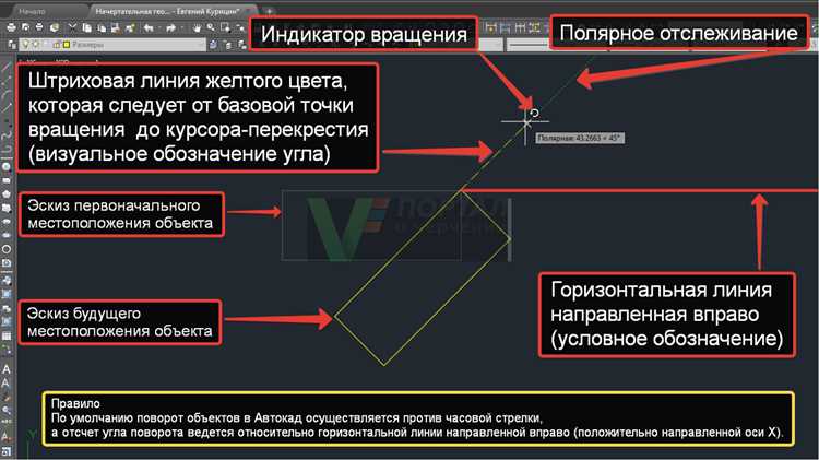 Использование встроенных функций для трансформации координат