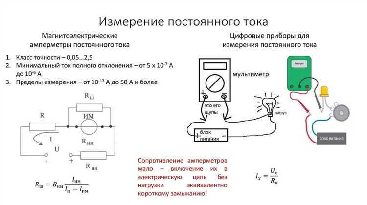 Определение напряжения питания для тестирования двигателя
