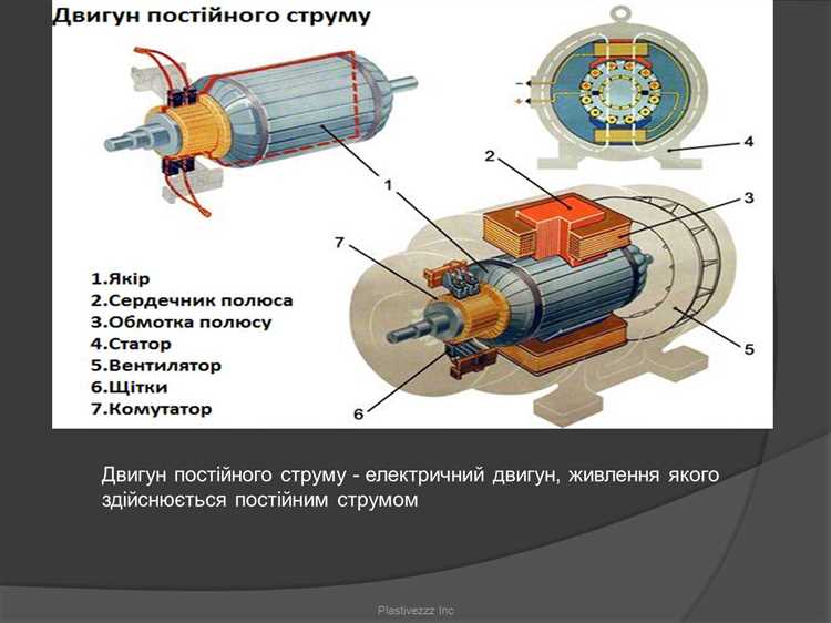 Оценка состояния щеток и коллекторов в двигателе