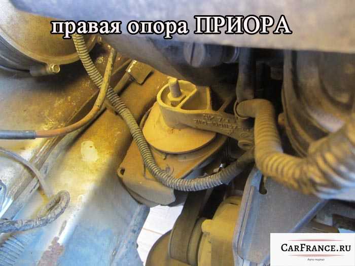 Диагностика люфта подушек двигателя при помощи домкрата