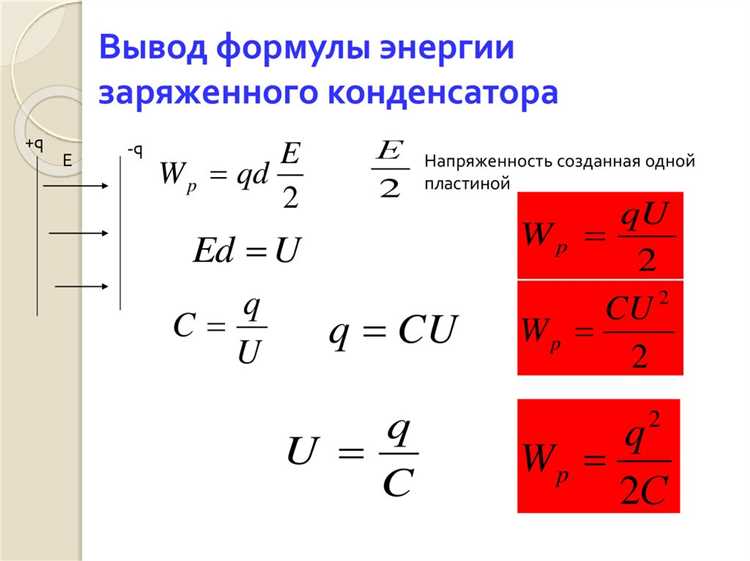 Влияние сопротивления цепи на время зарядки конденсатора