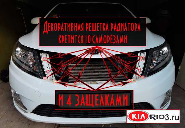 Проверка состояния креплений и возможных повреждений после снятия