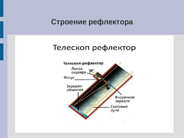 Как работает система выдвижения и фиксации стержня