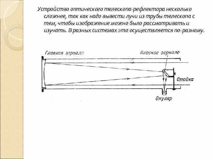 Роль пружины в механизме выдвижения