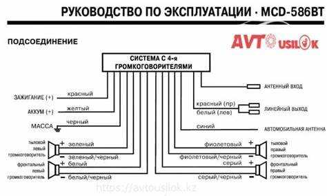 Можно ли использовать пассик с отклонением в размере