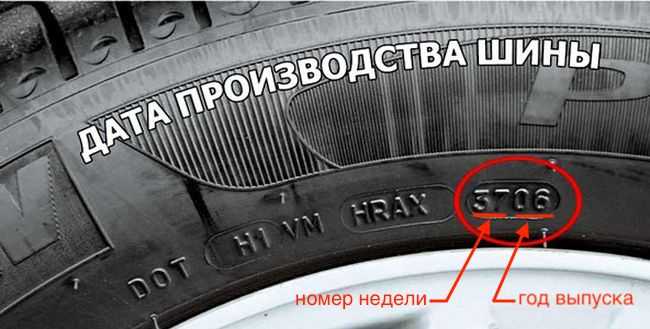 Можно ли определить страну по бренду и названию модели