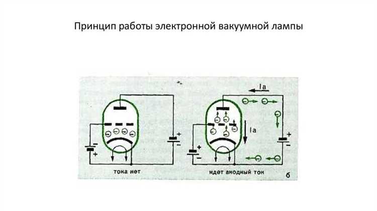 Применение импульсного преобразователя на базе DC-DC модуля