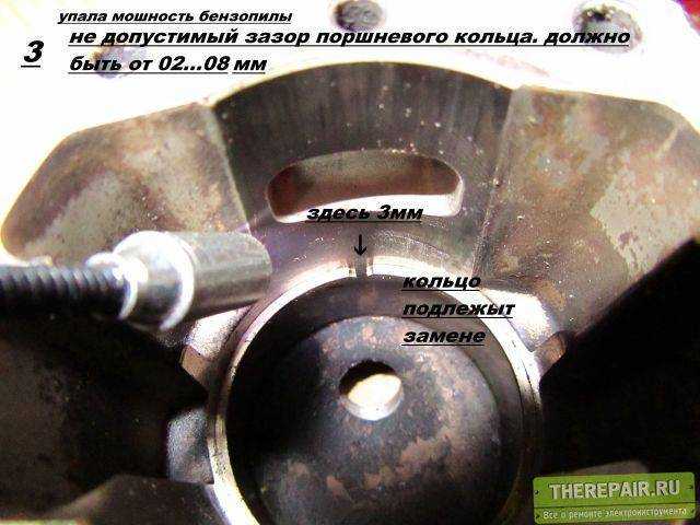 Рекомендованные нормы зазора для разных типов двигателей и колец