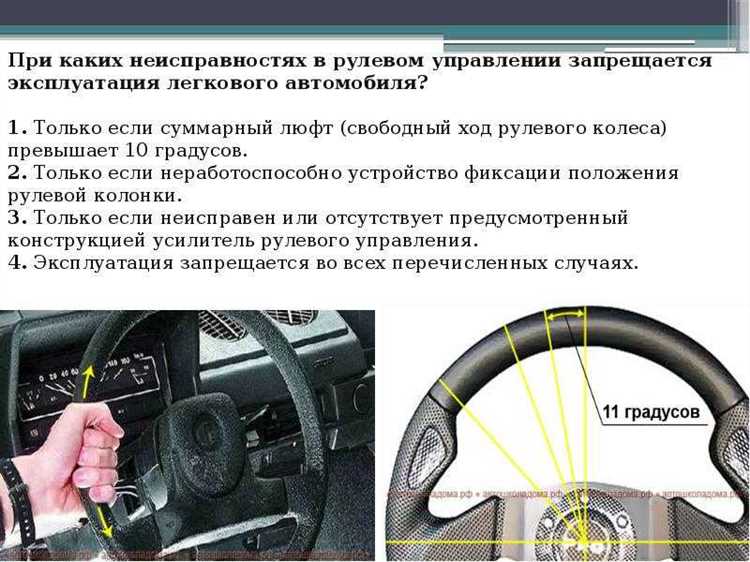 Как заменить изношенные втулки или шайбы