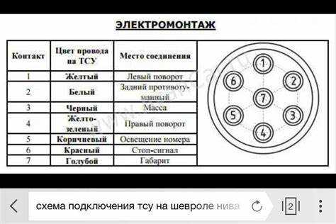 Решение проблем с подключением питания для rab11