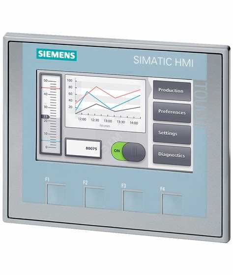Различия между MPI и другими промышленными интерфейсами Siemens