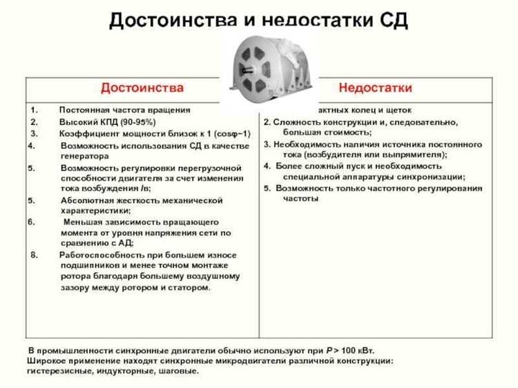 Принцип работы интерфейса MPI в контроллерах Siemens