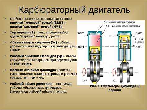 undefined1. Использование VIN-кода.</strong> VIN (Vehicle Identification Number) – это уникальный идентификатор автомобиля, который содержит важную информацию о производителе, модели и характеристиках. Чтобы узнать объем двигателя по VIN, можно использовать специальные онлайн-сервисы или обратиться к официальному дилеру. VIN-код обычно располагается на металлической табличке, которая находится на лобовом стекле с водительской стороны или на шасси автомобиля. Расшифровка VIN позволяет определить объем двигателя в кубических сантиметрах, поскольку эта информация закодирована в одном из сегментов кода.»></p>
<p><strong>2. Проверка номера двигателя.</strong> Номер двигателя представляет собой уникальную серию цифр и букв, которая наносится на сам двигатель. Этот номер можно найти на блоке двигателя или на других его частях, в зависимости от производителя. Номер двигателя обычно связан с моделью и объемом, поэтому его можно использовать для поиска информации о характеристиках двигателя через официальные базы данных или в сервисных центрах. Для этого потребуется точно знать, где искать номер на вашем автомобиле.</p>
<p>Использование этих двух методов позволяет получить точные данные о объеме двигателя, что может быть полезно для оформления страховки, расчета налога или при ремонте и обслуживании автомобиля.</p>
<h2>Вопрос-ответ:</h2>
<h4>Что такое объем двигателя 1591 см³ в литрах?</h4>
<p>Объем двигателя 1591 см³ соответствует 1.591 литра. Для перевода кубических сантиметров в литры достаточно разделить число кубических сантиметров на 1000. Таким образом, 1591 см³ = 1.591 л.</p>
<h4>Как правильно определить объем двигателя 1591 см³ по VIN номеру?</h4>
<p>Для определения объема двигателя по VIN номеру нужно обратиться к техническим характеристикам автомобиля, которые обычно указываются в документации или можно найти в онлайн-базах по VIN. Однако важно отметить, что сам VIN не всегда напрямую указывает объем, поэтому лучше использовать его для поиска более точной информации о характеристиках конкретного автомобиля.</p>
<h4>Как влияет объем двигателя 1591 см³ на налоги и страховку?</h4>
<p>Объем двигателя напрямую влияет на налоги и страховку автомобиля. Чем больше объем, тем выше налог на транспортное средство, так как в расчете учитывается мощность двигателя. Страховые компании также могут учитывать объем при расчете стоимости страховки, причем более мощные двигатели зачастую повышают стоимость полиса.</p>
<h4>Почему двигатель объемом 1591 см³ может быть обозначен как 1.6 литра?</h4>
<p>В автомобильной практике объем двигателя часто округляют до ближайшего десятичного значения. Поэтому двигатель с объемом 1591 см³ может быть обозначен как 1.6 литра, так как при округлении 1591 см³ дает 1.6 литра. Это довольно распространенная практика для упрощения и удобства обозначений в маркетинговых материалах и документации.</p>
<h4>Какие автомобили оснащаются двигателями объемом 1591 см³?</h4>
<p>Двигатель объемом 1591 см³ используется в различных моделях автомобилей, таких как некоторые версии Volkswagen, Renault и других марок. Этот объем достаточно популярен для средних классов автомобилей, так как обеспечивает хороший баланс между мощностью и топливной экономичностью. Чтобы точно узнать, какие автомобили оснащаются таким двигателем, нужно обратиться к техническим характеристикам конкретных моделей.</p>
<!-- CONTENT END 1 -->
							</div>
						</article>

						<div class=