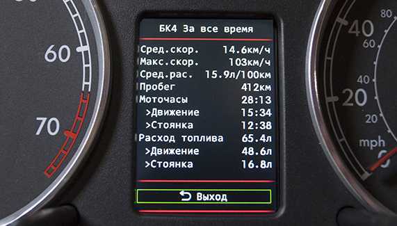 Особенности пересчёта моточасов в километры для спецтехники и тракторов