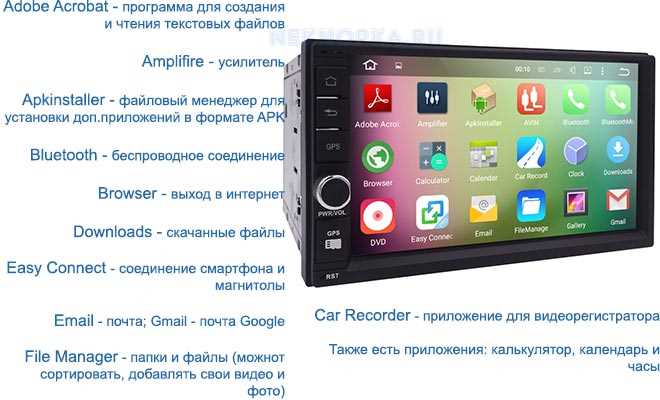 Назначение контакта RST на плате