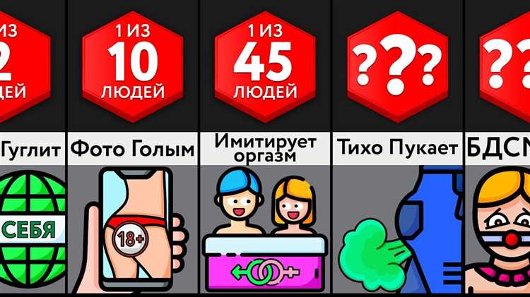 Серенький как проверить 2 е