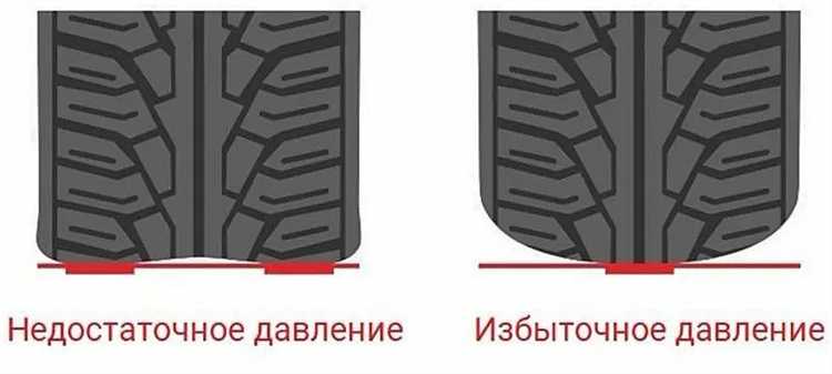 Какие обозначения используются рядом с метками износа