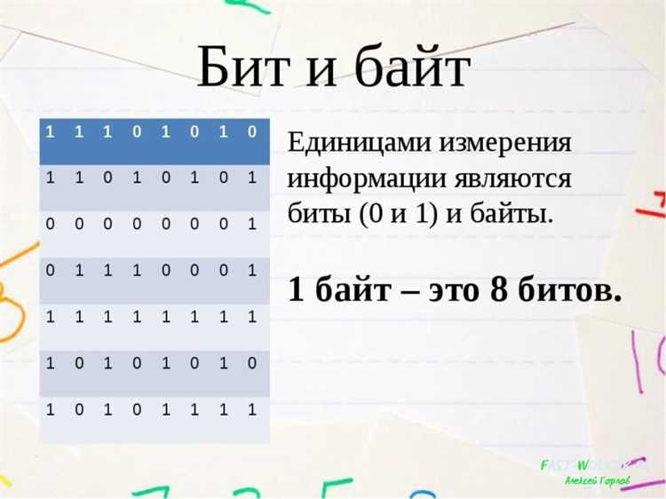 Практическое применение вычисления бит для программирования и хранения