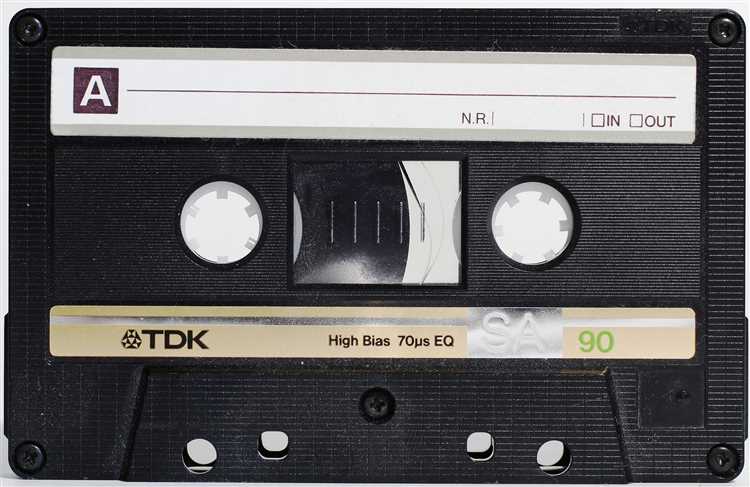 Средняя стоимость аудиокассет формата Compact Cassette в продаже