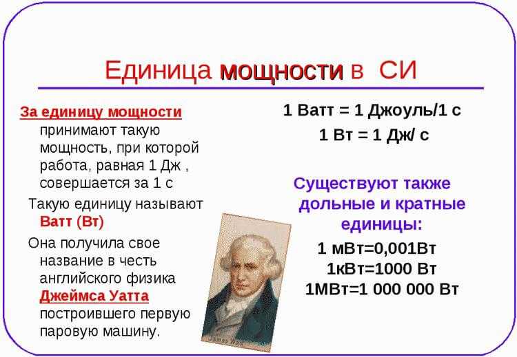 Примеры расчёта ваттности для заданных значений х Роснано