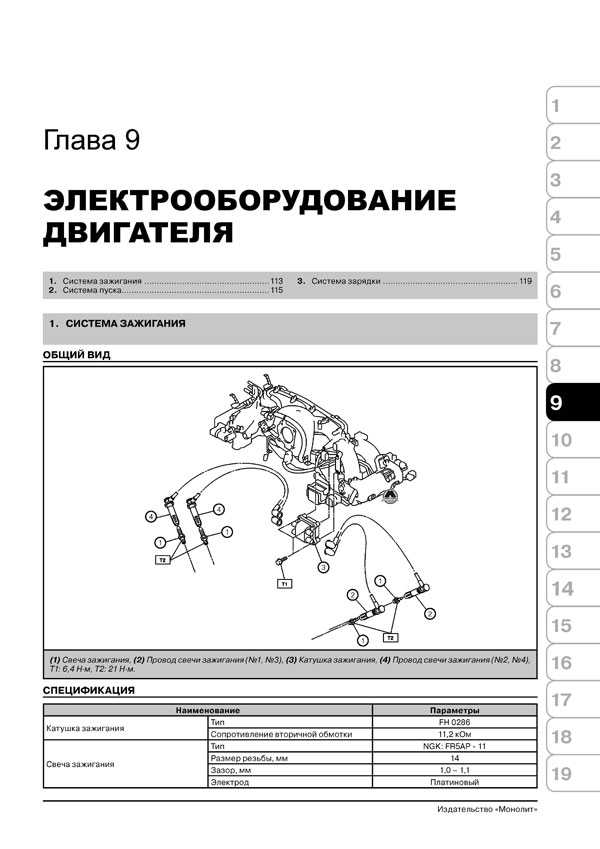 Субару форестер как отрегулировать фиксаторы задних сидений