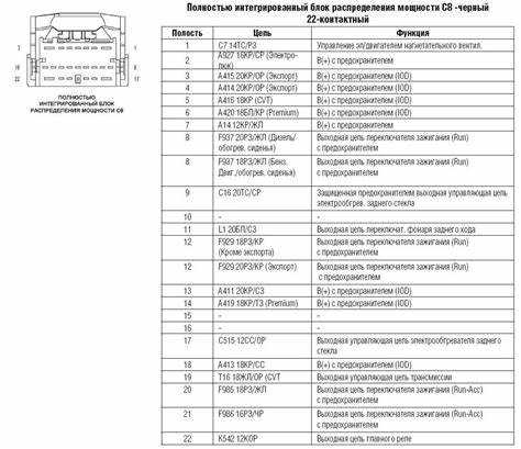 Чем заменить штатное реле стартера в случае неисправности
