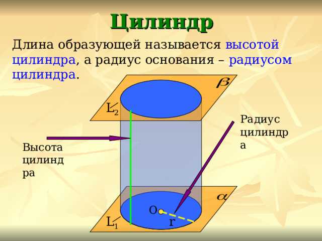 Можно ли продолжать ездить с царапинами в цилиндре