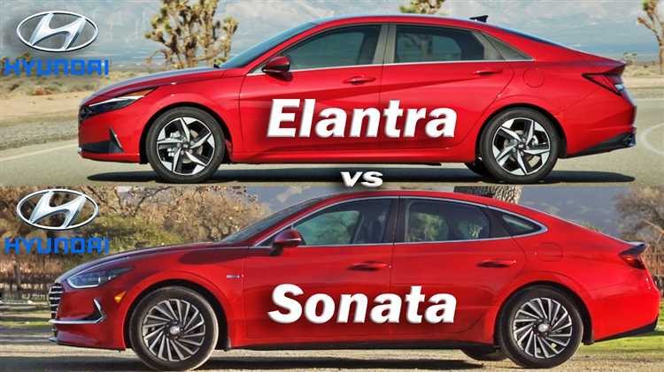 Сравнение стоимости и соотношение цены и комплектации у Elantra и Sonata