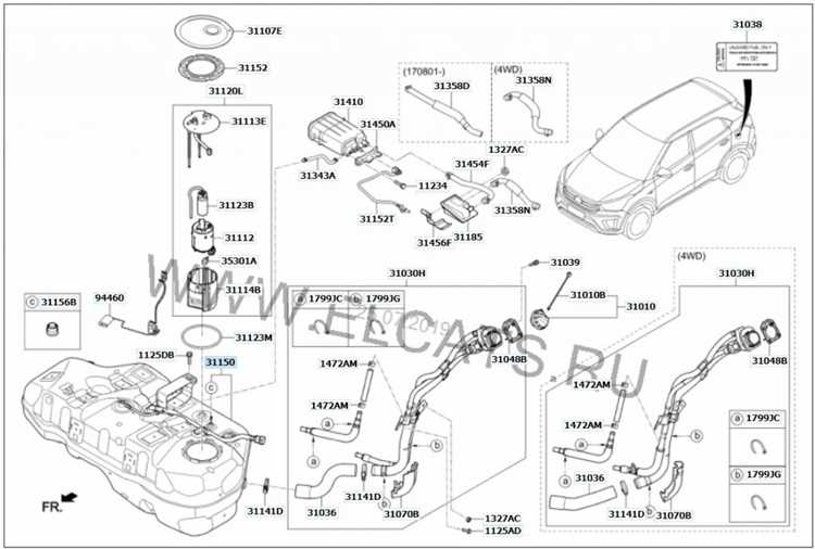 Объём бака у первой генерации Hyundai Creta (2016–2020)