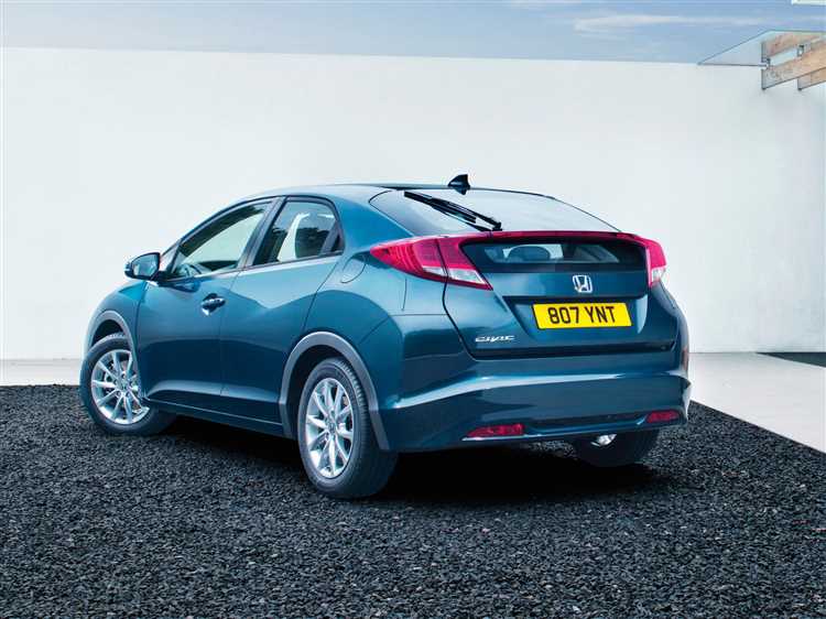 Классификация Honda Civic по типу кузова