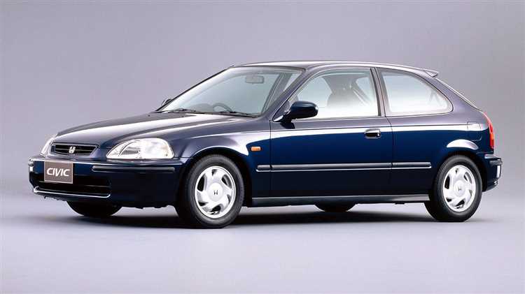 Безопасность и системы помощи водителю в Honda Civic