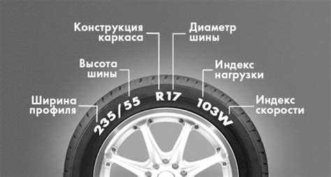 Что представляет собой буква