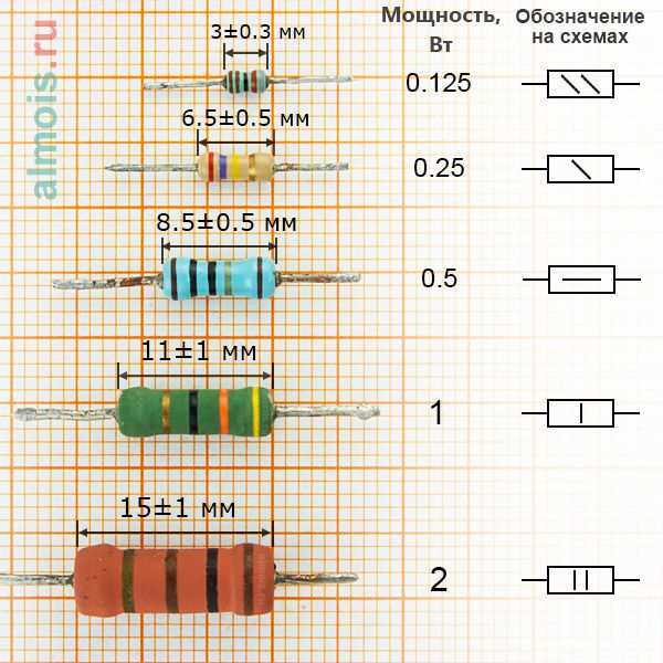 104v на резине что означает 104v на резине что означает