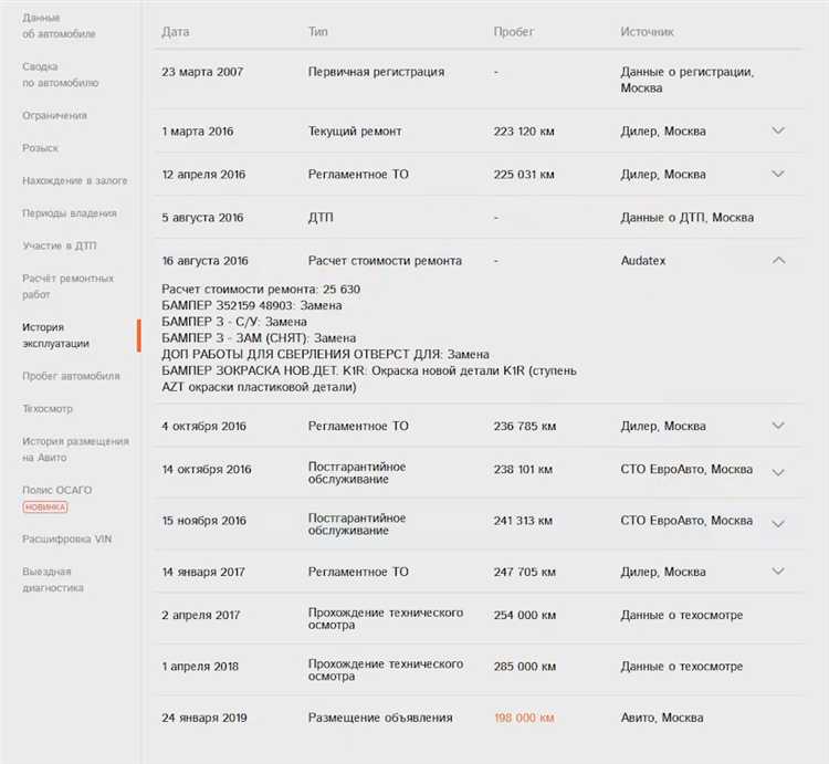Какие сведения показывает Автокод о ДТП, ремонтах и владельцах