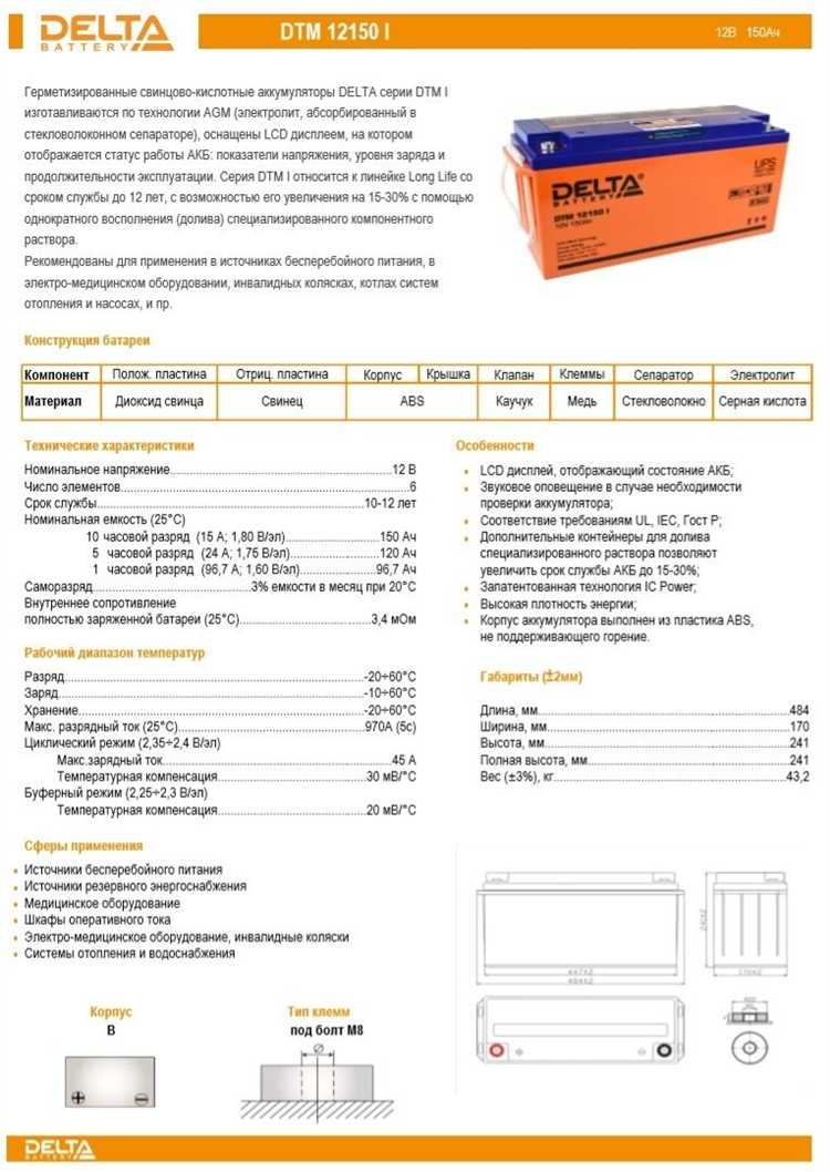Режимы зарядки для аккумуляторов типа Bolk 6CT 60 VL