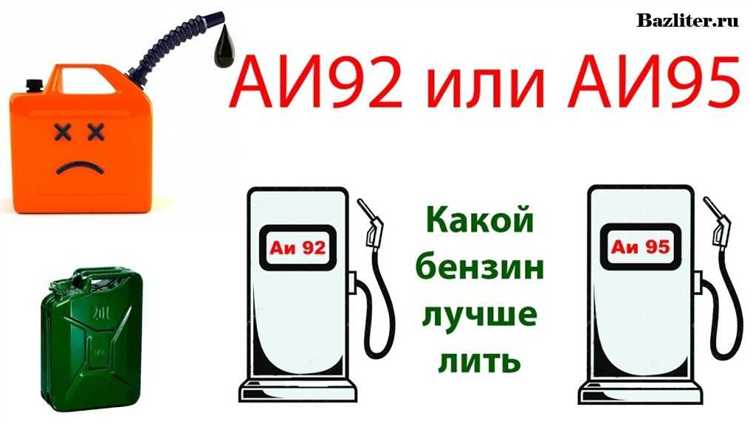 Разница в октановом числе и её значение