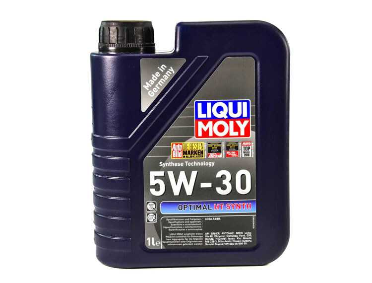 Цена и доступность масел Liqui Moly и Motul на рынке