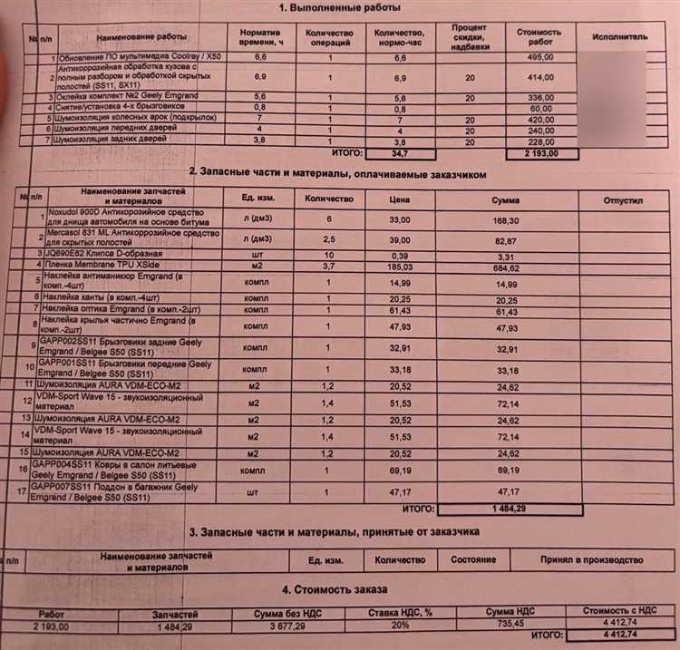 Проверка подлинности документов на автомобиль