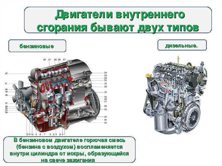Методы диагностики неисправностей датчика топлива