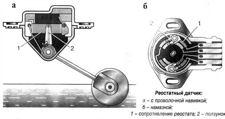 Типы датчиков топлива, применяемые в дизельных системах
