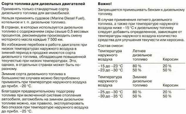 Стоимость обслуживания: дизель против бензина