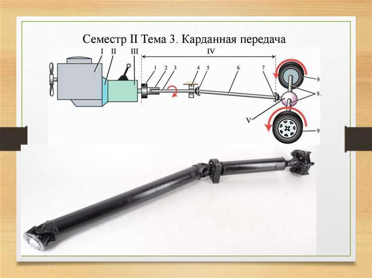 Как работает карданная передача при передаче крутящего момента