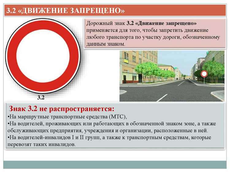 Распространение действия знаков при наличии перекрёстков