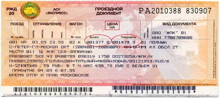 Исторический контекст появления фразы
